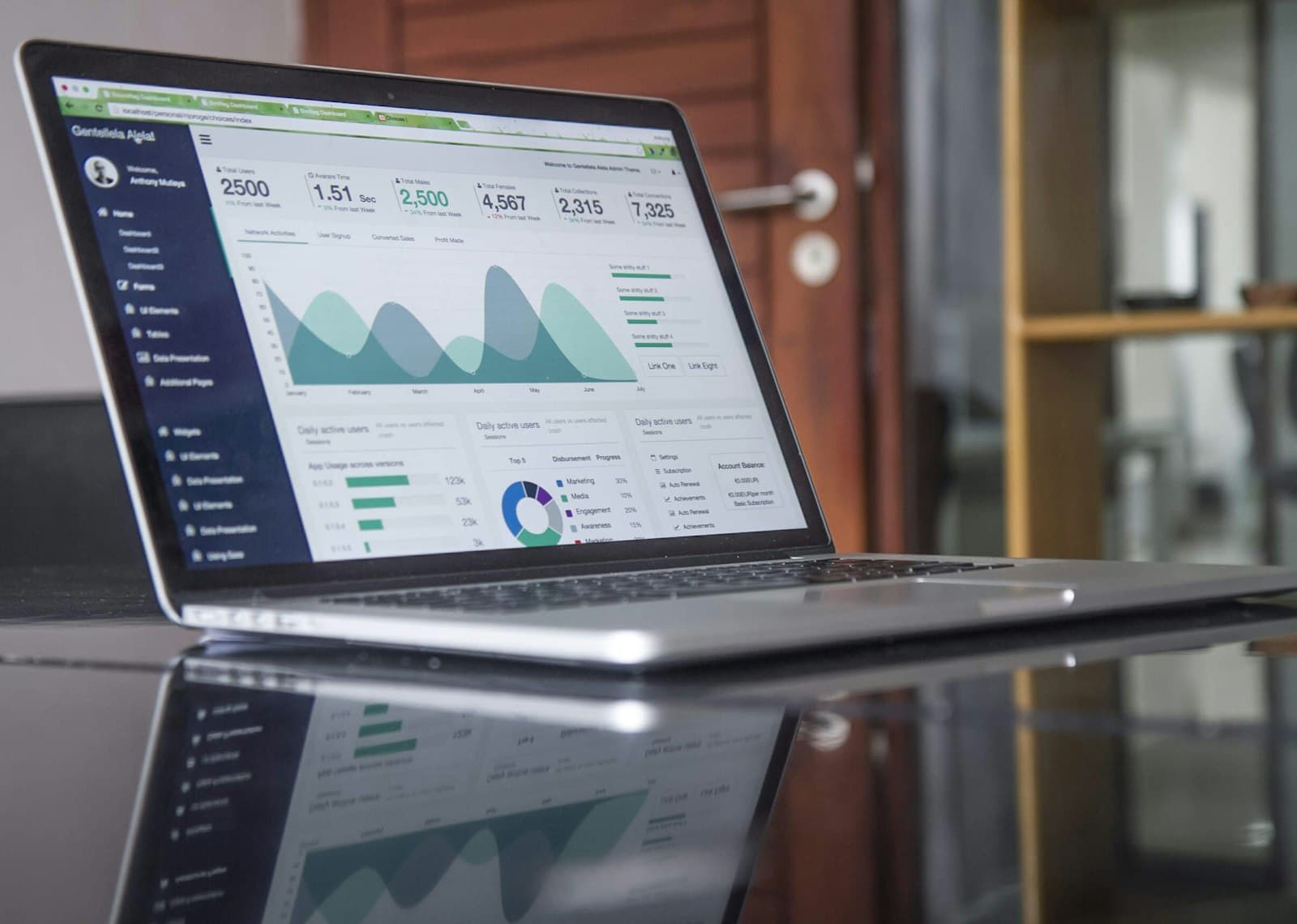 Laptop showing an analytics dashboard tracking business activity automatically.
