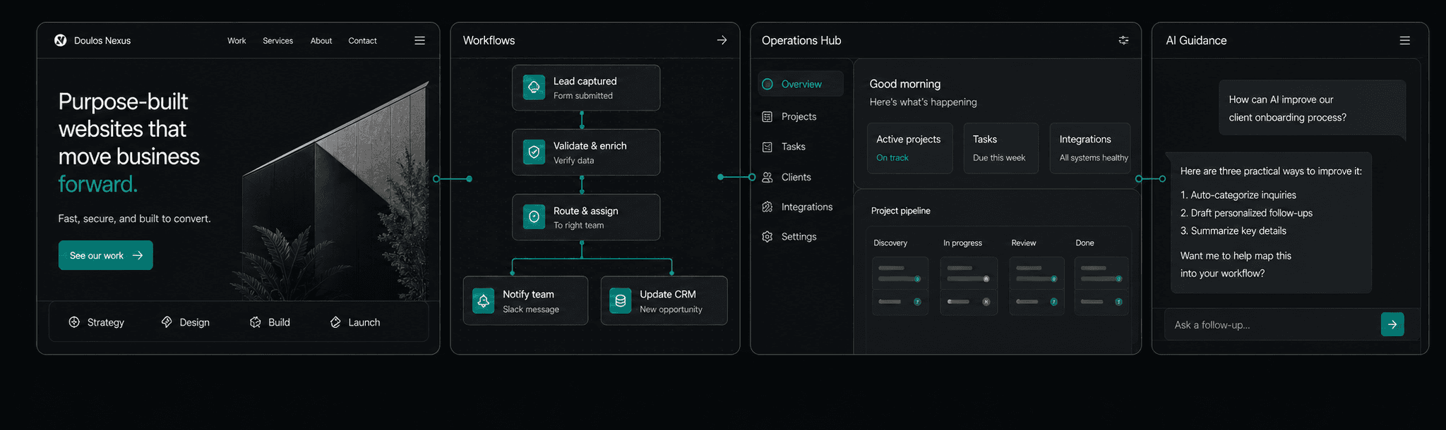 Four connected interfaces showing Doulos Nexus website design, workflow automation, application software, and practical AI guidance.